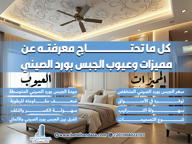 كل-ما-تحتاج-معرفته-عن-مميزات-وعيوب-الجبس-بورد-الصيني (1)